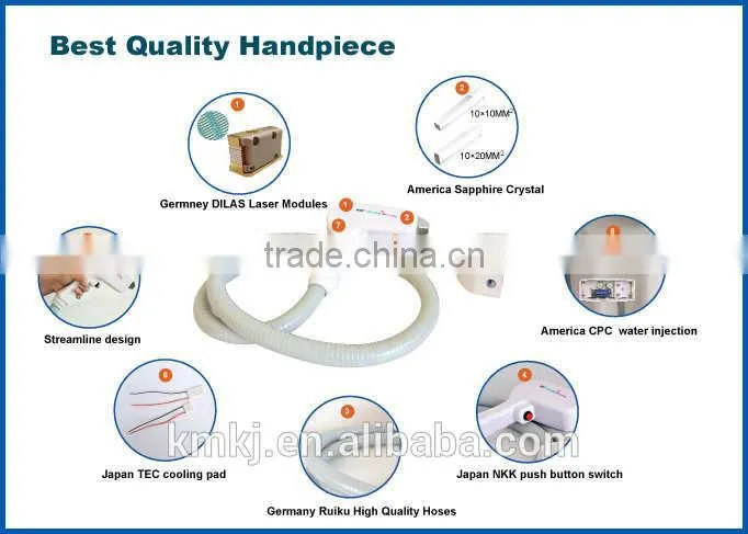 2016 Newest 808nm diode laser/808nm high power laser diode