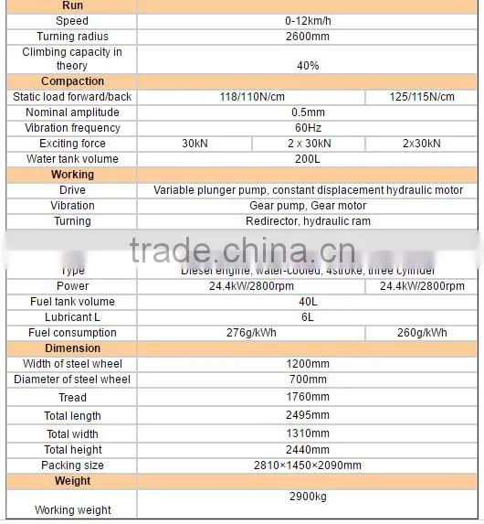 Road Construction Machinery small 1-3 ton road roller/small vibratory road roller