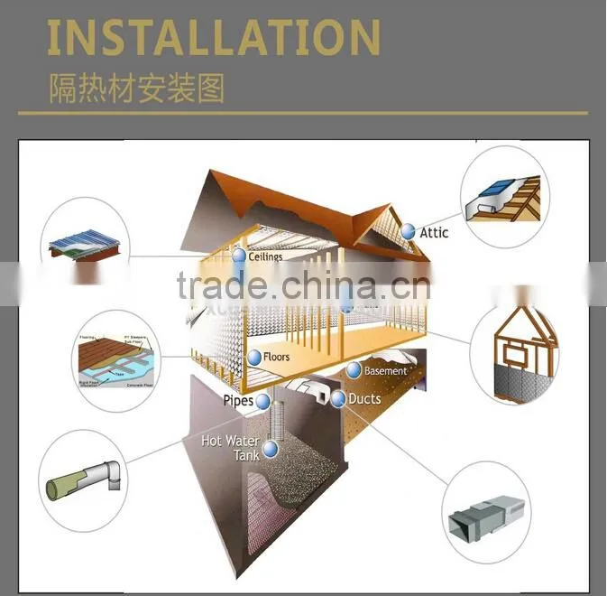 sarking and wall wraps for residential homes