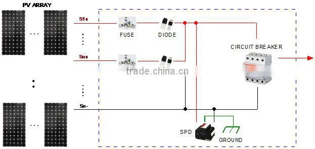 TC160NB-16T PV Array Combiner Box/8 in 1out combiner box/AC distribution box