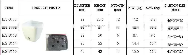 cheap flowerpot wholesale,ceramic flower pot,square garden pot