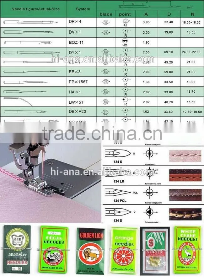 hi-ana part3 Export to 70 countries hot selling industrial sewing machine needle