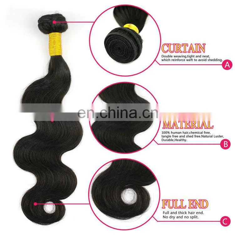 Wholesale Cheap Virgin Brazilian Lace Closure Hair 8''-24'' Inches