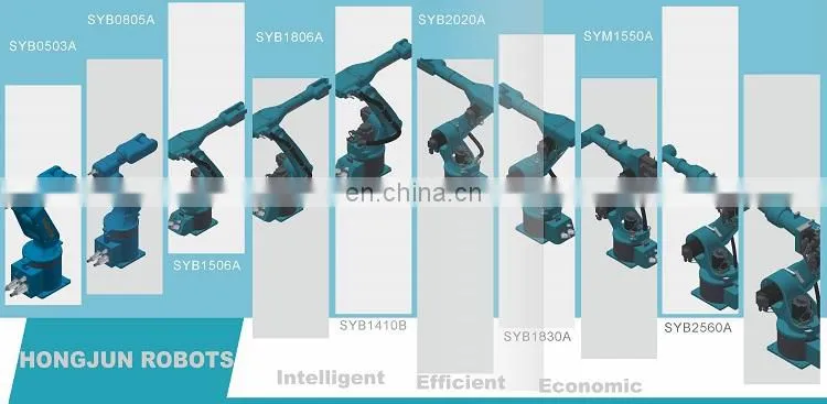 HONGJUN China sale Automatic cnc industrial robot