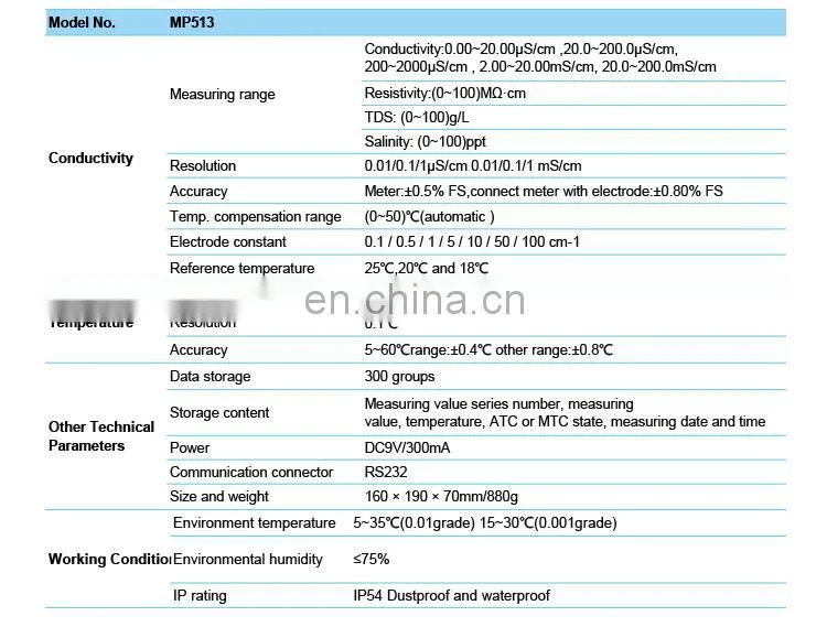 Thermal Price In Line Metal Conductivity Meter