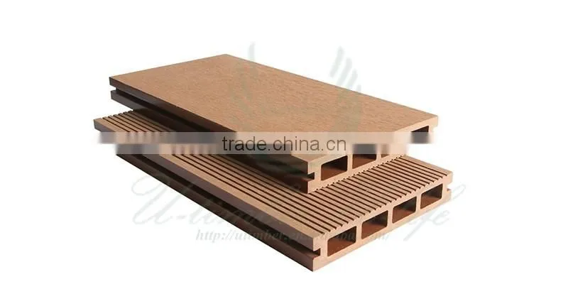 Weather resistant cheap wpc best composite decking