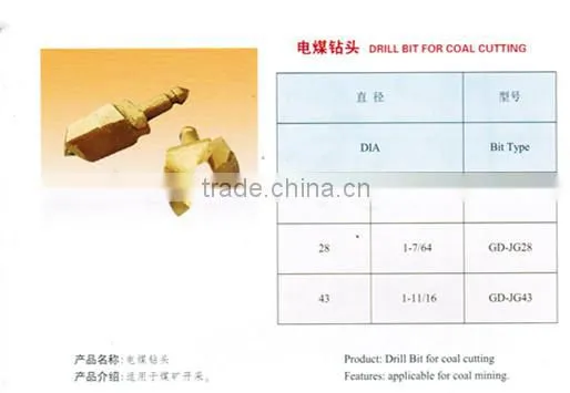 coal mine drilling bit /coal cutter teeth