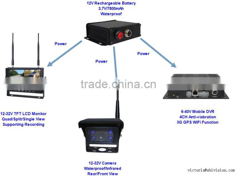 Auto Accessories Easy Operation Rechargeable 3.7V/7800mAh Storage Battery for Camera Monitor DVR
