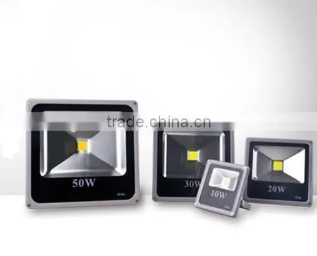 waterproof ip65 outdoor led floodlights lighting 12v