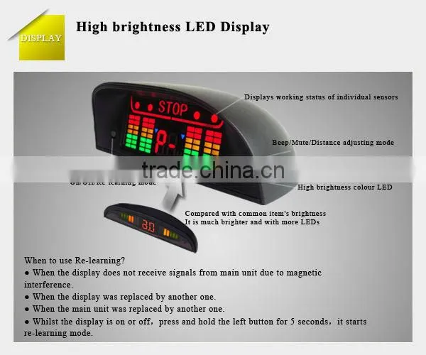 Parking Sensor for Parking Guidance System Parking Control