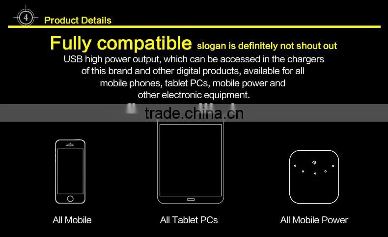 SupFire Mini best quality Travel Charger with CCC certificates