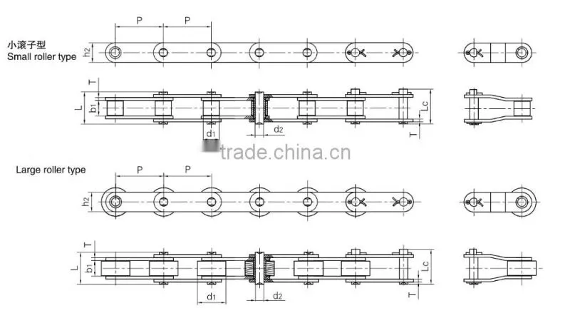 Professional standard sprocket kits