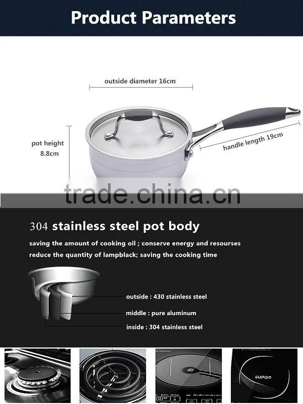 Tri-Ply Stainless Steel Milk Pan With Cover