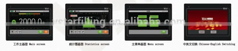 High Speed Check Weigher