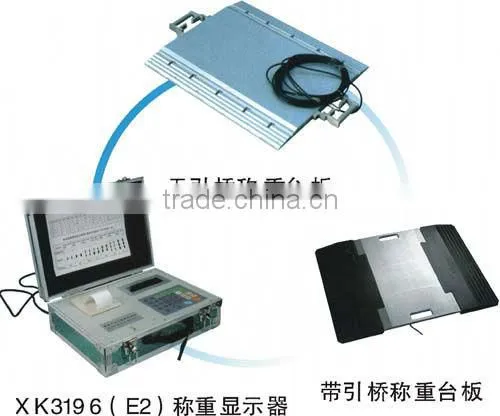 electronic truck portable weighbridge 30 ton(SCS)