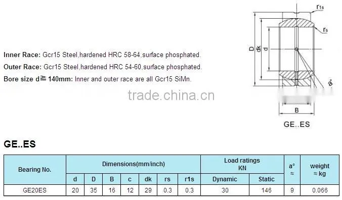 LDK spherical plain bearing ge 20 es