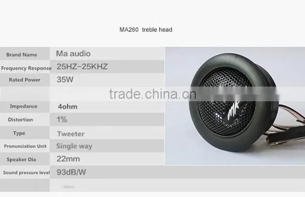 Tweeter speaker 4ohm10w automotive speaker 30w best loudspeaker
