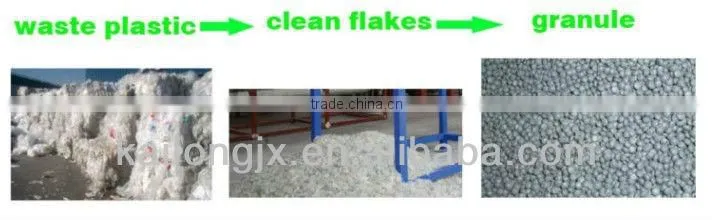 pe pp washing machine