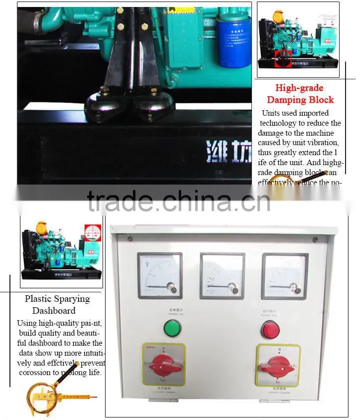 low price weichai Ricardo 30kw generators silent diesel