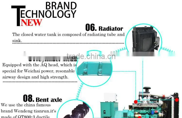 Shandong weifang industry 150kw generator diesel
