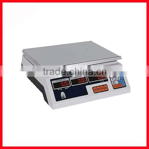 counting scale, industrial coin counting machine
