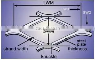 Expanded wire mesh fence