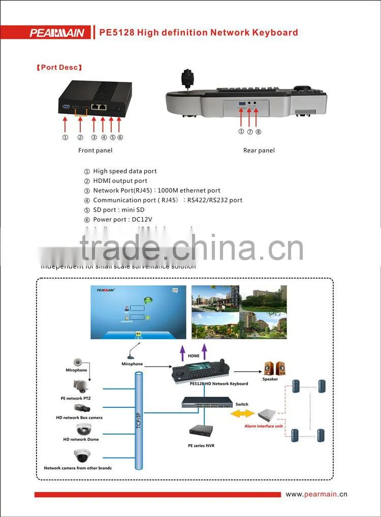 PE5128 IP HD camera ptz controller joystick