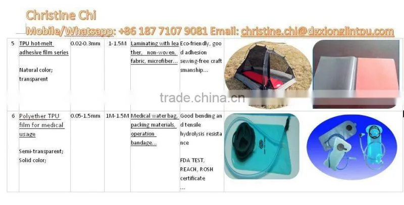 0.012mm-0.05mm black TPU Film for car cushion/waterproof and breathable TPU film&laminated fabric