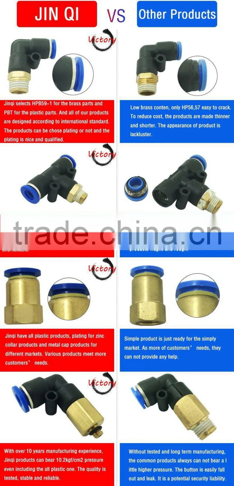 factory price air tube quick zinc collar joint