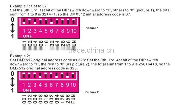 DC12-48V 3channels 700MA dmx512 constant current led rgb dmx decoder dmx to spi decoder
