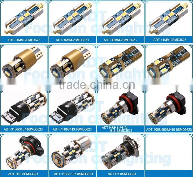 Hot sale T10/BA9S/H1/H3/880/881 17smd 9-30V 3623 chips T10 canbus led auto light