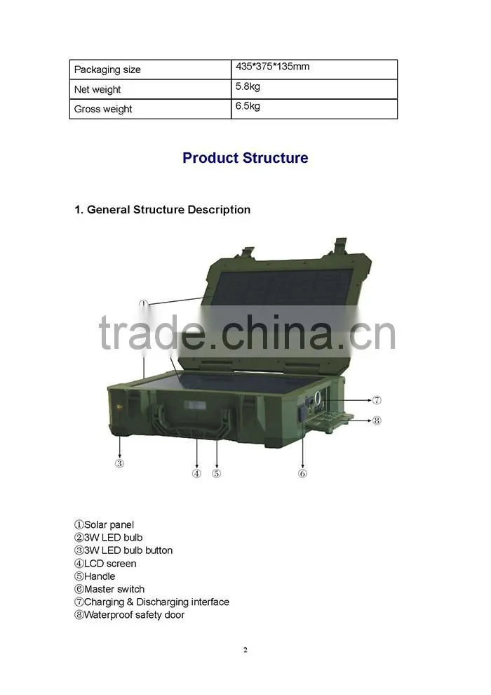 20W portable solar power system solar generator solar lighting system