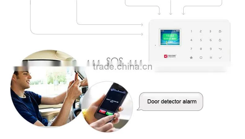 Wireless Touch RFID Color display wireless smart gsm alarm system with Android and IOS App G18