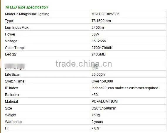 T8 led tube 1500mm 30W 85-265V LED tube lighting high brightness TUV CE ROHS