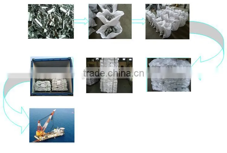 cast iron scaffolding coupler/ scaffolding swivel clamp