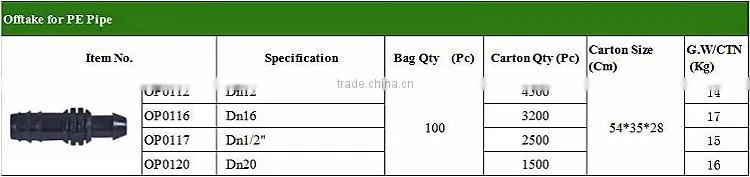 Metric Tubing Elbow Plastic Dripline Barbed Fittings
