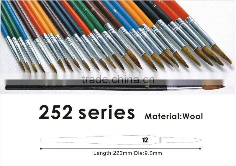 Hot Sale 15 Holes Plastic Painting Palette/drawing color palette