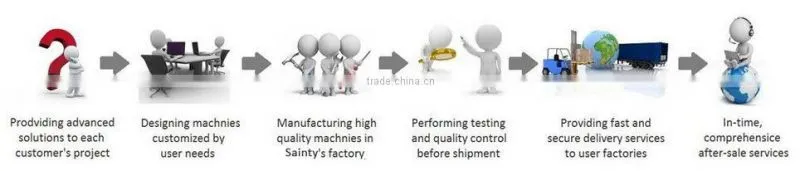 2012 High-Speed Good Quality Low Price Automatic disposable Cup Lid Machine Plastic Cup Lid Machine