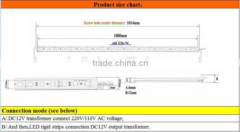 White Emitting Color led rigid strip led rigid 5050 12v