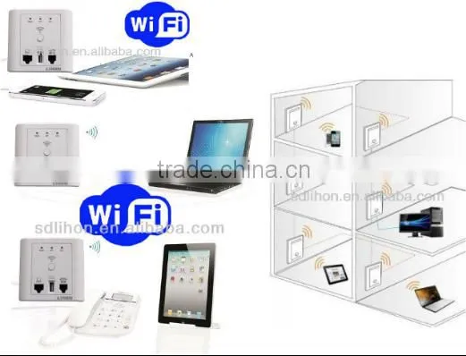 Hot sale PC material wifi mini usb wall mount indoor wireless access board