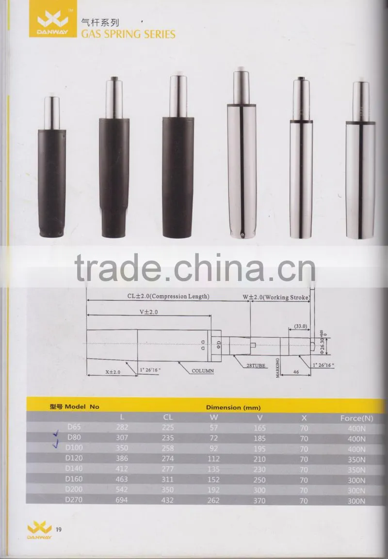 gas lift/gas spring