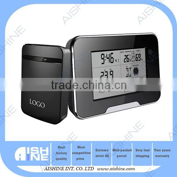 indoor hd hidden spy camera hidden security multi-functional clock cameras