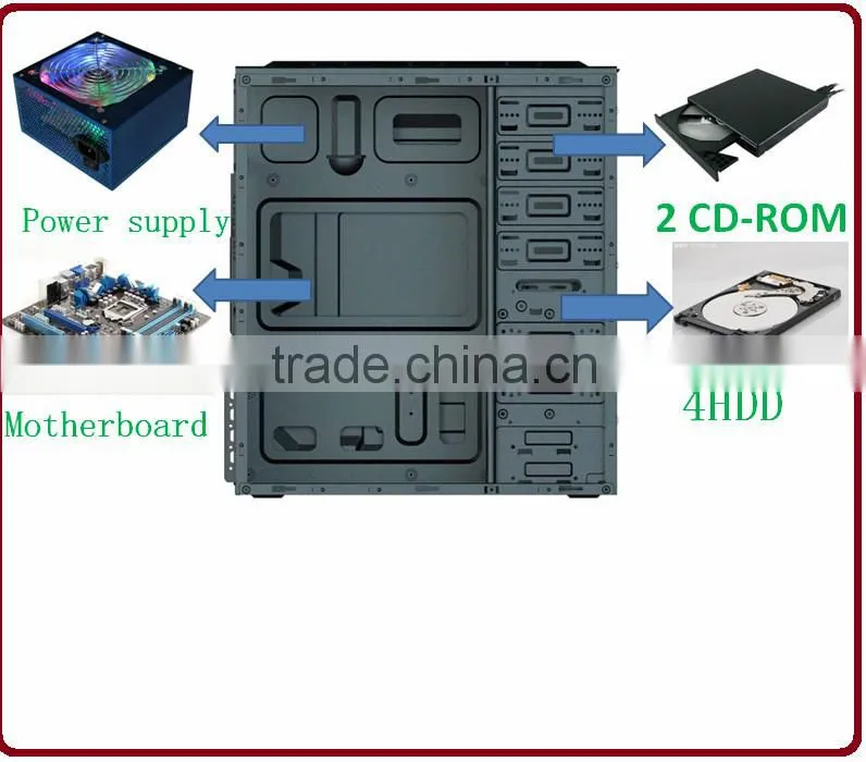 standard ATX / micro ATX / ITX motherboard type desktop computer case