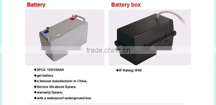 Factory Outlet Sale LED Street Light Datasheet
