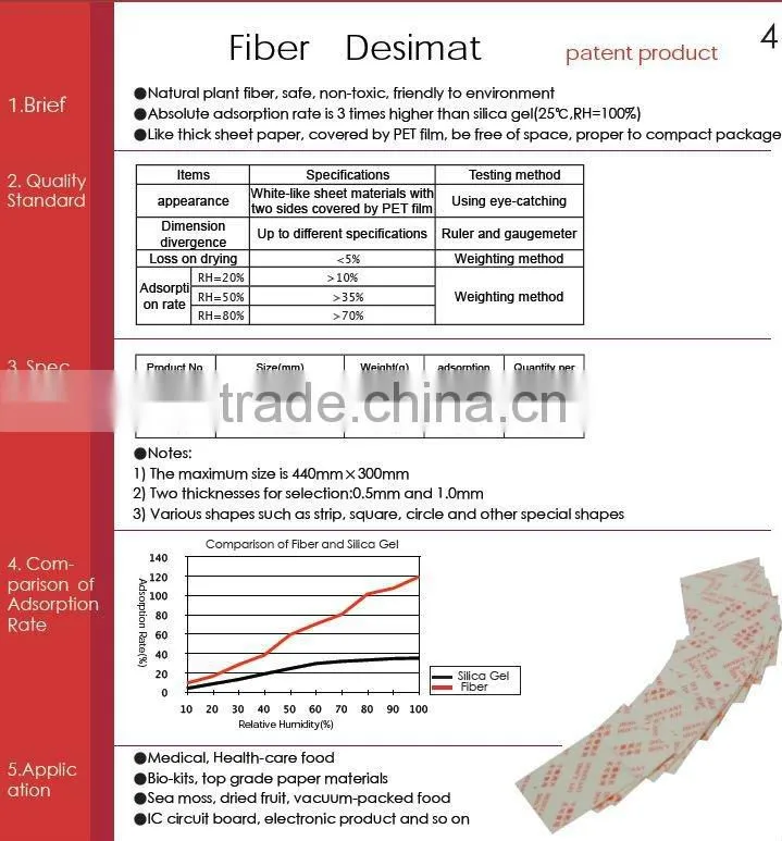 Camera Lens Use Drying Agents Soft And Light Plant Fiber Desiccant