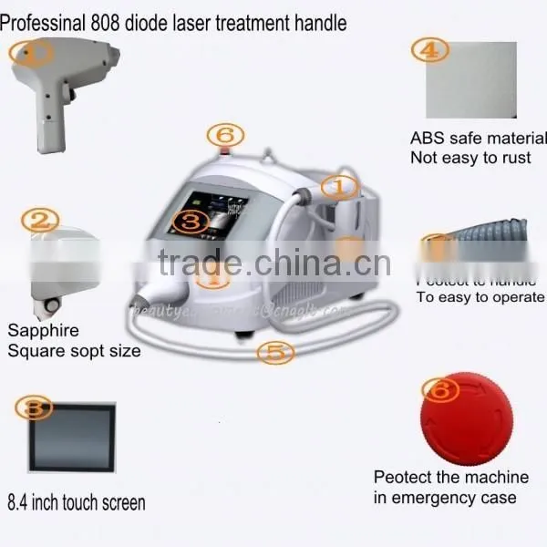 Promotion mini 808 laser hair removal machine price