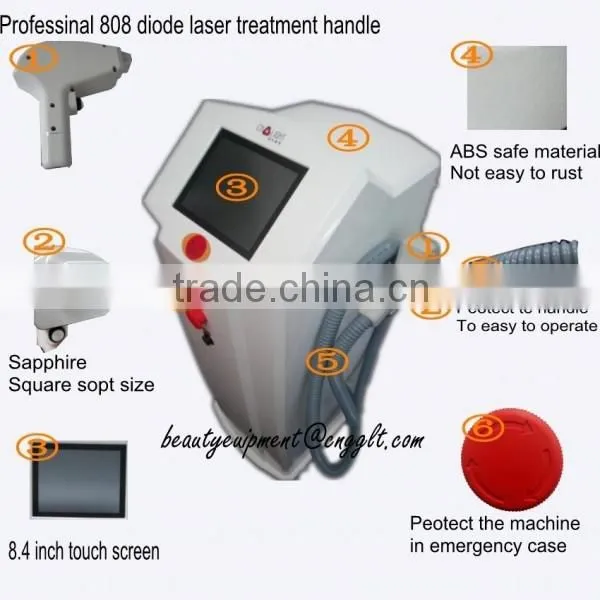 Lumenis Lightsheer Diode Laser