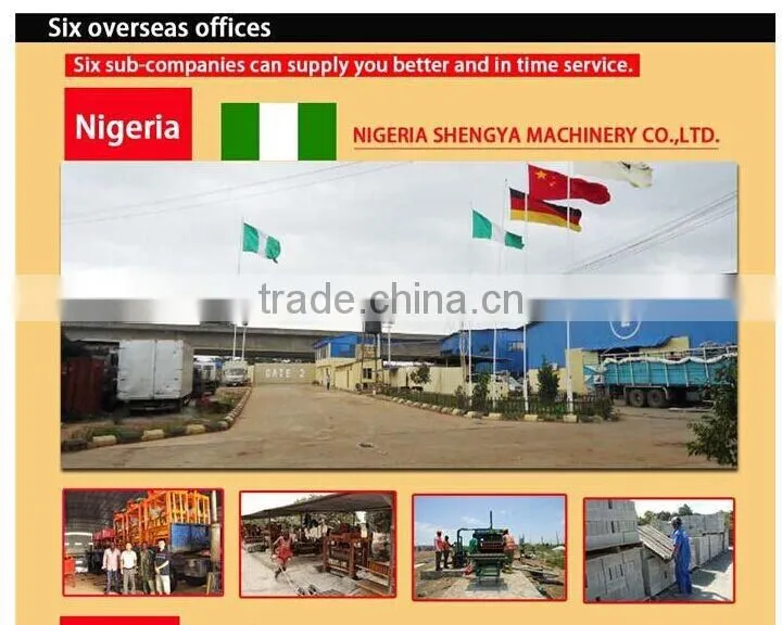 Photoes show for SY1-10 Fully automatic hydraulic brick forming machine in construction