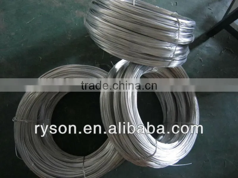 Professionally produce all fastener clips