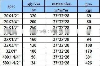 ppr fittings female elbow